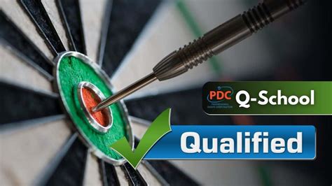 how to enter q school.